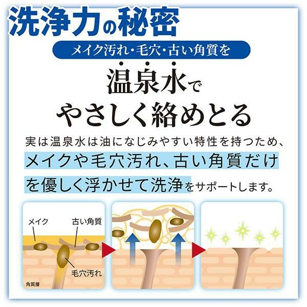 最大12%クーポン】フューチャーラボ クイッククレンズスパローション W
