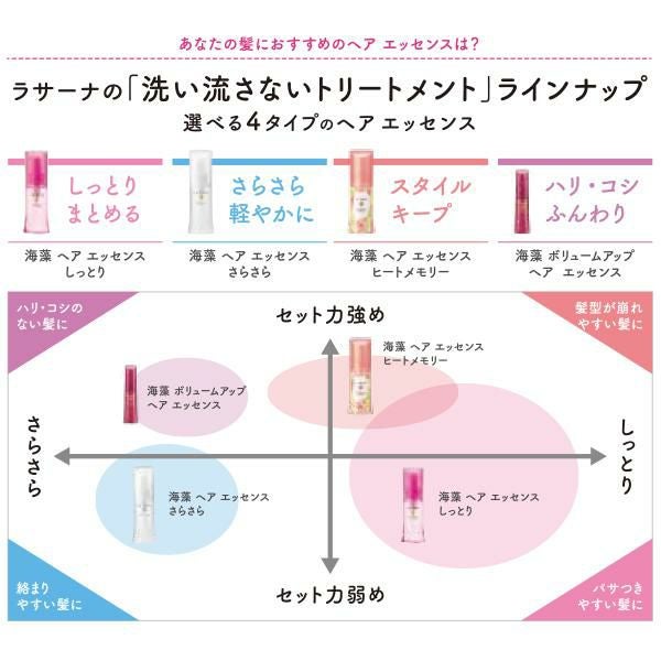 ラサーナ 海藻 ヘア エッセンス さらさら M 3個セット トリートメント