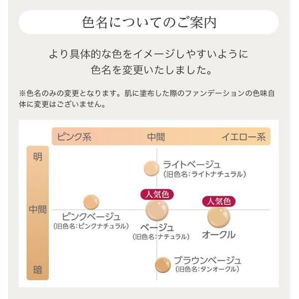 マキアレイベル 薬用クリアエステヴェール 25mL 美容液成分 美白成分