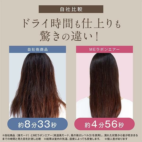 7/13限定！10%クーポン】ME ラボンエアー IKKO監修 うるつや髪